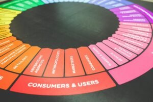 digital marketing services offered