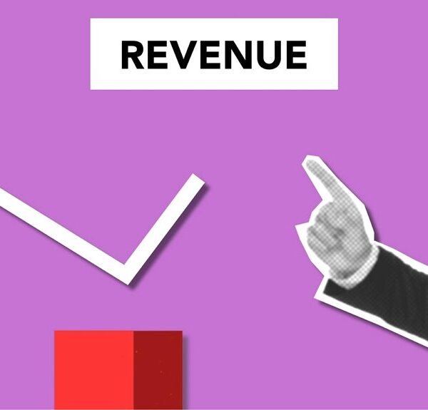 smart digital business success